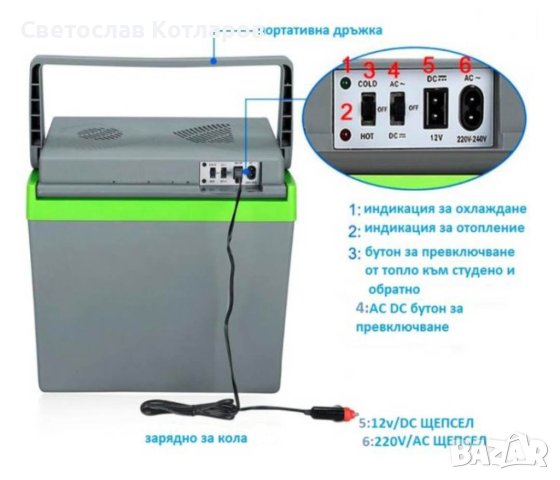 хладилна чанта 25 литра 12 и 220 волта , снимка 5 - Аксесоари и консумативи - 40717078