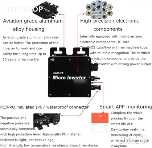 Gtb-800w Микро слънчев инвертор Инвертор за свързване на слънчевата мрежа, снимка 6 - Друга електроника - 48743756