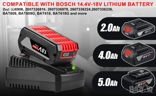  Бързо зарядно за батерии Bosch BC660 14.4V-18V литиева батерия BC1880 BAT619G BAT619 BAT609G BAT609, снимка 7 - Други инструменти - 50867646