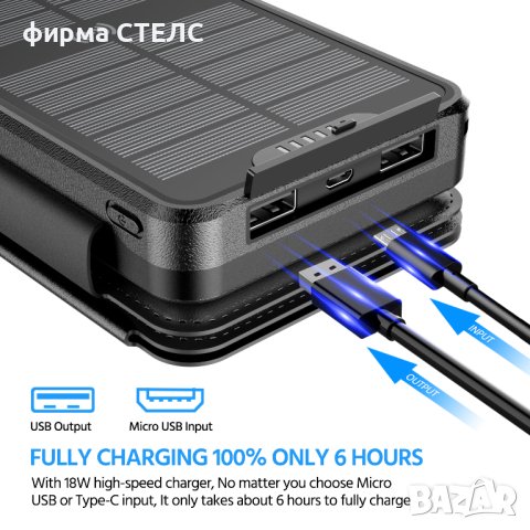Външна батерия STELS YD-820SW, PowerBank, 26800mAh, снимка 13 - Безжични зарядни - 41516308