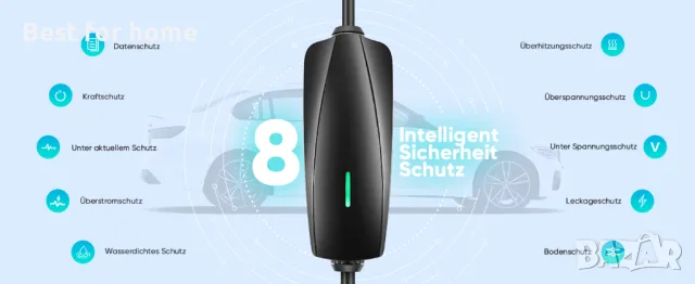 Зарядна станция Type2 за електромобили с WiFi Bluetooth управление, 6 м FNRIDS, снимка 12 - Аксесоари и консумативи - 49349444