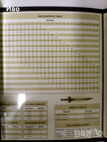 Фентъзи игра с картонени фигурки, снимка 11 - Списания и комикси - 39360582