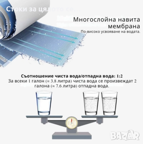 Система за обратна осмоза за питейна вода , снимка 3 - Други стоки за дома - 51679242