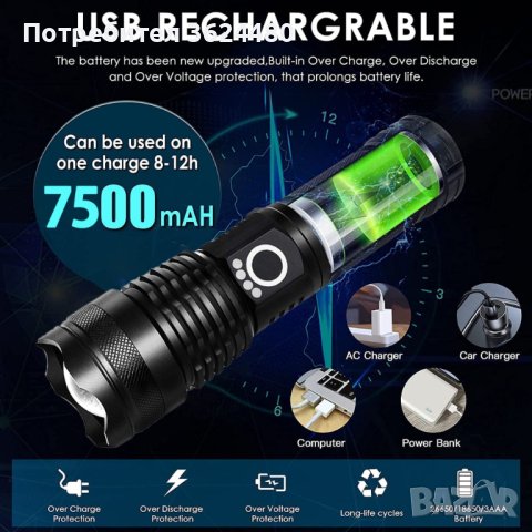 Мощен лед фенер, снимка 7 - Прожектори - 40854831