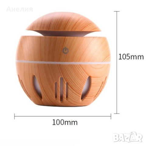 Дифузер за овлажняване, пречистване и ароматизиране на въздуха TV283, снимка 2 - Овлажнители и пречистватели за въздух - 53512179