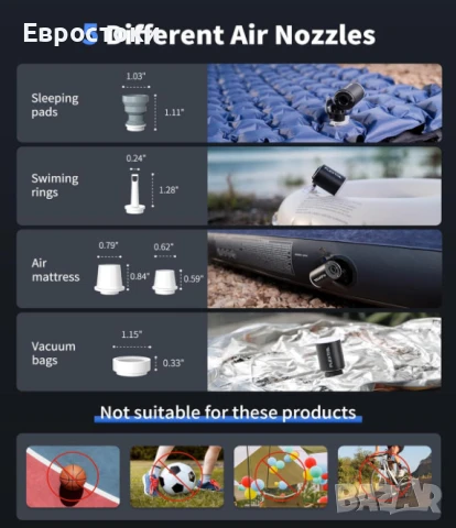 Преносима въздушна помпа FLEXTAILGEAR Mini Pump Pro, снимка 4 - Други - 50715704