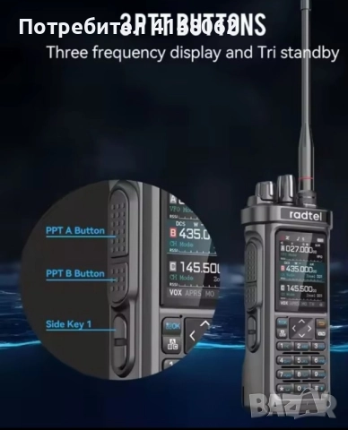 Радиостанции чисто нови , снимка 14 - Друга електроника - 48689753