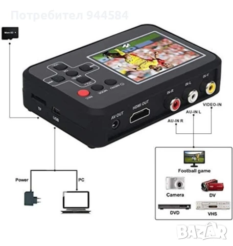 Карта за запис на видео, дигитализира видео директно на картата с памет, 2,3-инчов LCR екран, за VCR, снимка 2 - Друга електроника - 50885974