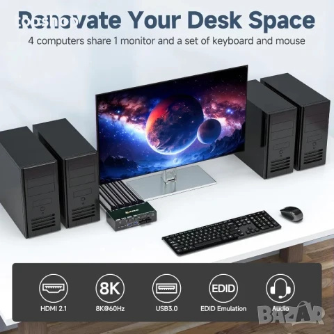 KVM Switch KVM8401BA - 8K или 4K до 4 компютъра - 1 монитор / 144Hz, снимка 9 - Кабели и адаптери - 50556746