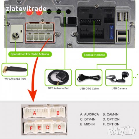 KIA SPORTAGE SORENTO RIO 2003-2011 - 6.2'' АНДРОИД НАВИГАЦИЯ, 6502, снимка 15 - Аксесоари и консумативи - 29020327