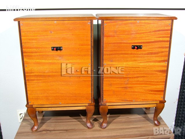 ТОНКОЛОНИ  Standbox studio , снимка 8 - Тонколони - 33594075