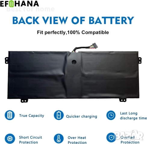 Батерия за лаптоп Lenovo IdeaPad Yoga, снимка 3 - Друга електроника - 52326020