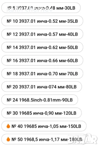 влакно за морски риболов 200м., снимка 8 - Такъми - 47594816