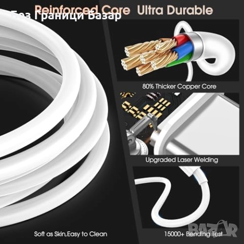 Нов Комплект 2 броя 20W зарядни + 2м кабели USB-C към USB-C, UK щепсел , снимка 4 - Друга електроника - 51772940