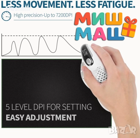 Ергономична безжична вертикална мишка DeLUX с OLED дисплей, RGB, до 7200 DPI – бяла, снимка 4 - Клавиатури и мишки - 52688112