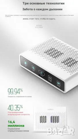 4в1Антибактериален Озонатор Йонизатор Ултразвуков Генератор Противоалергичен Пречиствател на Въздуха, снимка 6 - Овлажнители и пречистватели за въздух - 48142990