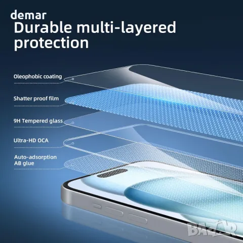 3 бр. Протектор на екрана за iPhone 16/15/15 Pro 6,1 инча, снимка 5 - Фолия, протектори - 49827209