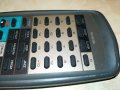 aiwa rc-6at05 minidisc remote-germany 2507212026, снимка 13
