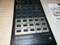 PIONEER CU-VSX118 AUDIO RECEIVER REMOTE 2910211936, снимка 14
