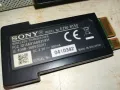 SONY TRANSCEIVER-ВНОС SWEDEN 2102250750, снимка 12