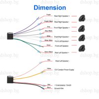 4.1INCH МОБИЛЕН СТЕРЕО MP5 PLAYER , снимка 7 - MP3 и MP4 плеъри - 43724628