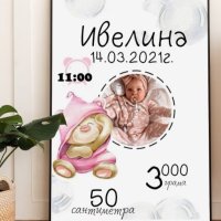 Бебешки постери , снимка 12 - Други - 43660406