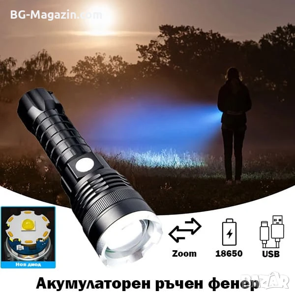 Мощен акумулаторен LED фенер прожектор XHP90 USB зареждане за лов риболов къмпинг палакта планина, снимка 1