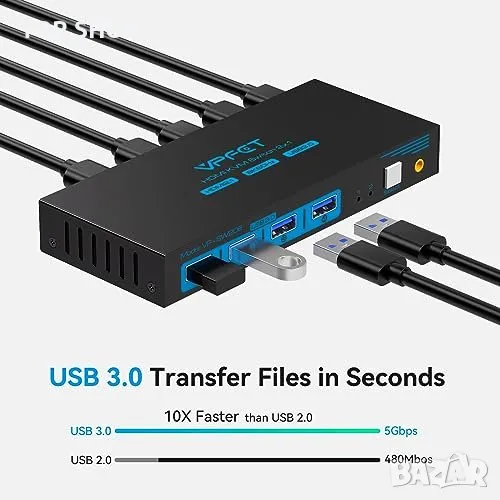 Нов превключвател за 2 компютъра Споделят 1 монитор и 4 USB 3.0 Аксесоар лаптоп част Хъб, снимка 1