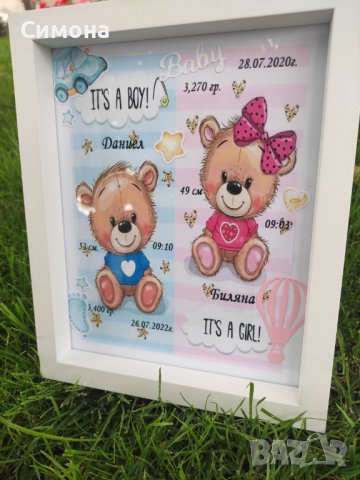 Бебешки картички , снимка 4 - Други - 23137480