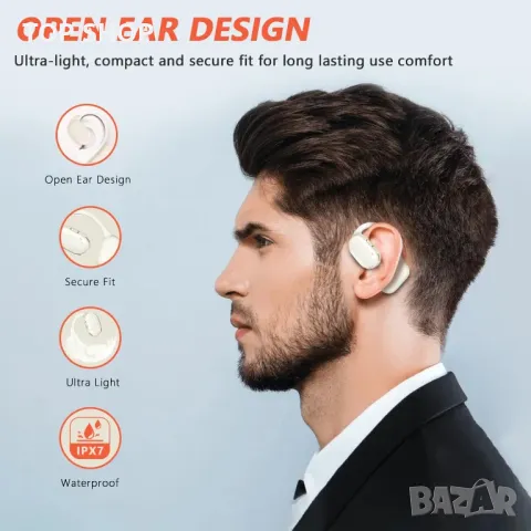 Слушалки с отворено ухо Seflorgo, IP67 с двоен DSP мик.(бежов,черен), снимка 5 - Bluetooth слушалки - 49445228