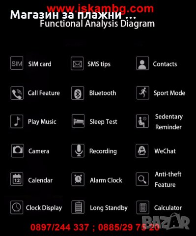 Водоустойчив Смарт часовник DZ09 , снимка 10 - Смарт часовници - 28450790