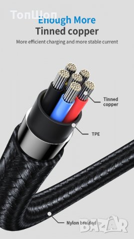 USB to Type C Cable - Зарядно , трансфер кабел, снимка 5 - Оригинални зарядни - 27598952