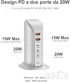 зарядно за мобилен телефон WUKUR 5-портово USB C зарядно устройство, 55W, снимка 5 - Друга електроника - 47321640