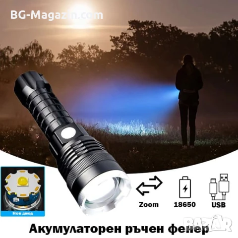 Мощен акумулаторен LED фенер прожектор XHP90 USB зареждане за лов риболов къмпинг палакта планина