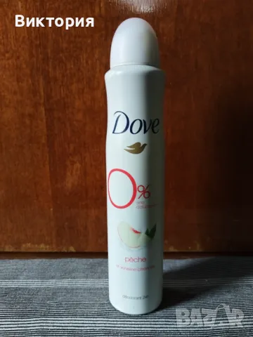 Дезодоранти-използвани 