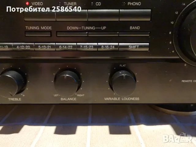 Стерео ресийвър DENON DRA-335R, снимка 7 - Ресийвъри, усилватели, смесителни пултове - 47300213