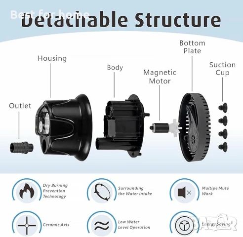 Потопяема водна помпа  с 3 дюзи за езерце, градина, аквариум  hygger, 2500L/H 60W, снимка 2 - Други - 50783490