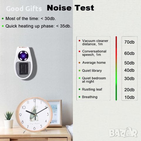 Мощна LED Портативна мини преносима печка с дистанционно, снимка 4 - Отоплителни печки - 43100597