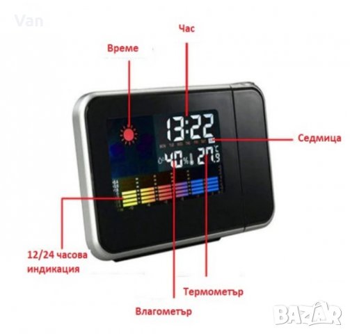 Часовник с метео станция , проекция , аларма и др., снимка 1 - Друга електроника - 33539741