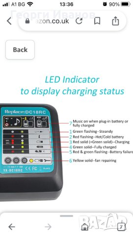 Makita 14,4 V - 18 V Li-Ion DC18RC резервно зарядно устройство за батерии Makita, снимка 2 - Други инструменти - 43424138