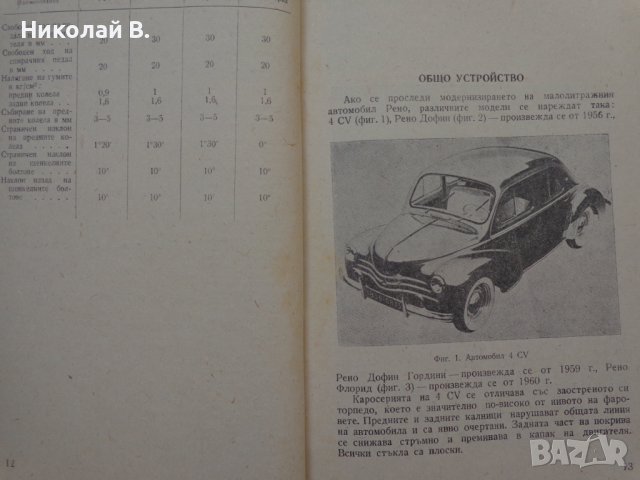 Книга Леки автомобили Рено София 1960 год Експлуатация и поддържане на Български език, снимка 6 - Специализирана литература - 36872017