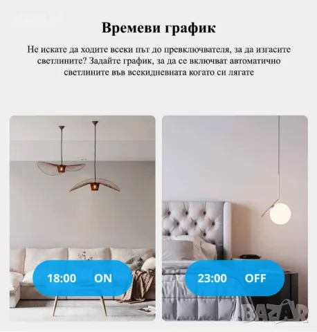 SONOFF Т3ЕU3C-TX Cмapт пpeвĸлючвaтeл зa ocвeтлeниe 3 бутона, снимка 7 - Друга електроника - 47937829