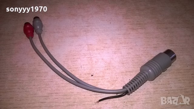 преход петица чинчове-внос швеицария https://sonyyy1970.bazar.bg/, снимка 7 - Други - 27446685