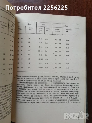 Справочник на агронома, снимка 7 - Специализирана литература - 50611738