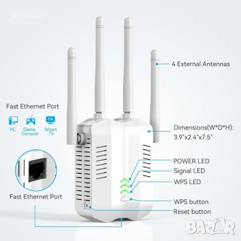 Maxuni WiFi екстендър, усилвател на сигнала, двубандов 5Ghz/2.4Ghz, до 150 кв. м и 30 устройства, снимка 5 - Друга електроника - 49905430