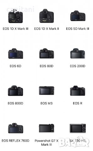 Изрязване на протектори за дисплеи, снимка 4 - Фолия, протектори - 39298369