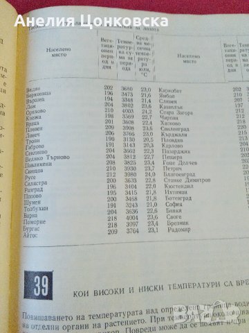 "288 СЪВЕТА ЗА ЛЮБИТЕЛЯ-ЛОЗАР"1971 г., снимка 9 - Българска литература - 28001846