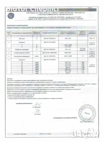 Тор от Червени Калифорнийски Червей 50л чували, снимка 9 - Тор и почвени смеси - 47547615