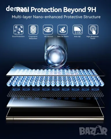 ivoler 2 бр. протектор от закалено стъкло за екран за Samsung Galaxy S24 Ultra 6.8" 5G 2024, снимка 3 - Фолия, протектори - 49920271