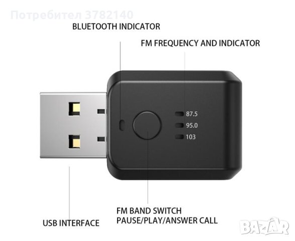 USB Bluetooth 5.1 handsfree трансмитер, снимка 3 - Аксесоари и консумативи - 44026526